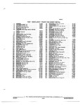 Previous Page - Illustration Catalog 31A July 1987