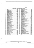 Next Page - Illustration Catalog 31A July 1987