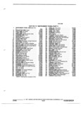 Next Page - Illustration Catalog 31A July 1987