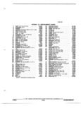 Previous Page - Illustration Catalog 31A July 1987