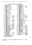 Previous Page - Illustration Catalog 31A July 1987