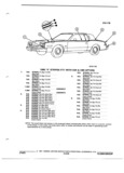Next Page - Illustration Catalog 31A July 1987