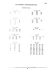 Next Page - Parts Catalog 31 July 1987
