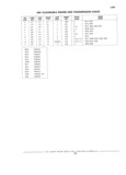 Next Page - Parts Catalog 31 July 1987