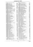 Next Page - Parts Catalog 31 July 1987