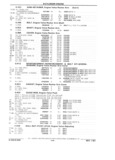 Previous Page - Parts Catalog 31 July 1987