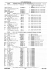 Previous Page - Parts Catalog 31 July 1987