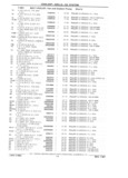 Previous Page - Parts Catalog 31 July 1987