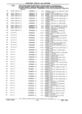 Previous Page - Parts Catalog 31 July 1987