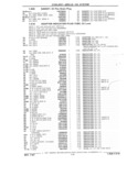 Next Page - Parts Catalog 31 July 1987