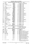 Next Page - Parts Catalog 31 July 1987