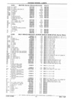 Previous Page - Parts Catalog 31 July 1987