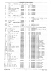 Previous Page - Parts Catalog 31 July 1987