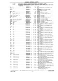 Previous Page - Parts Catalog 31 July 1987