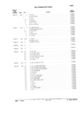 Next Page - Parts Catalog 31 July 1987