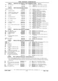 Previous Page - Parts Catalog 31 July 1987