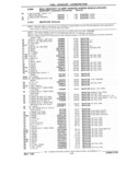Previous Page - Parts Catalog 31 July 1987