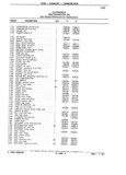 Previous Page - Parts Catalog 31 July 1987