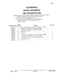 Previous Page - Parts Catalog 31 July 1987