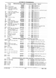Next Page - Parts Catalog 31 July 1987