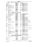 Previous Page - Parts Catalog 31 July 1987