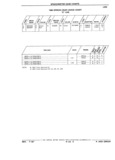 Next Page - Parts Catalog 31 July 1987
