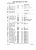 Previous Page - Parts Catalog 31 July 1987