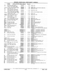 Next Page - Parts Catalog 31 July 1987