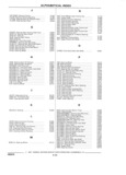 Previous Page - Parts Catalog 31 July 1987