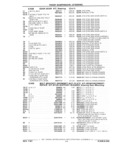 Previous Page - Parts Catalog 31 July 1987