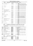 Previous Page - Parts Catalog 31 July 1987