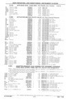 Previous Page - Parts Catalog 31 July 1987