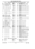 Next Page - Parts Catalog 31 July 1987