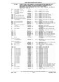 Next Page - Parts Catalog 31 July 1987