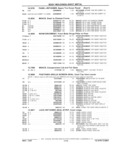Next Page - Parts Catalog 31 July 1987