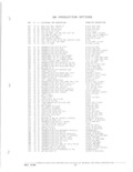 Previous Page - Parts and Accessories Catalog 52D October 1986