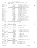 Next Page - Parts and Accessories Catalog 52D October 1986