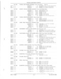 Next Page - Parts and Accessories Catalog 52D October 1986