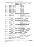Previous Page - Parts and Illustration Catalog M-SB September 1987