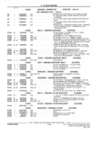 Previous Page - Parts and Illustration Catalog M-SB September 1987