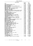 Previous Page - Parts and Illustration Catalog M-SB September 1987