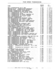 Next Page - Parts and Illustration Catalog M-SB September 1987