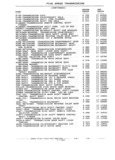 Next Page - Parts and Illustration Catalog M-SB September 1987