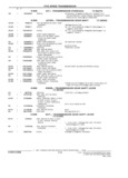 Previous Page - Parts and Illustration Catalog M-SB September 1987