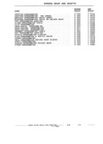 Next Page - Parts and Illustration Catalog M-SB September 1987