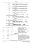 Previous Page - Parts and Illustration Catalog M-SB September 1987