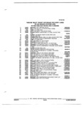 Next Page - Parts and Illustration Catalog M-SB September 1987