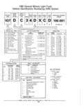 Previous Page - Parts Catalog 52A February 1987