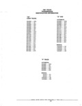 Next Page - Parts Catalog 52A February 1987