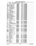 Next Page - Parts Catalog 52A February 1987